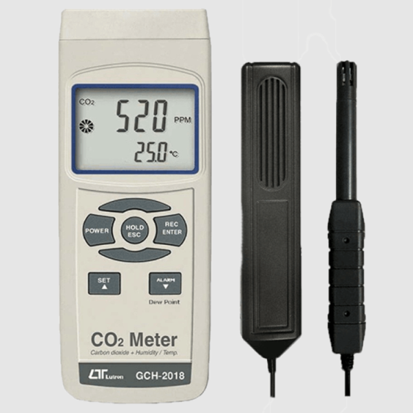Humidity / Co2 Meter - GCH-2018